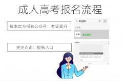 华南地域最早创办药学系列专业的高档学府